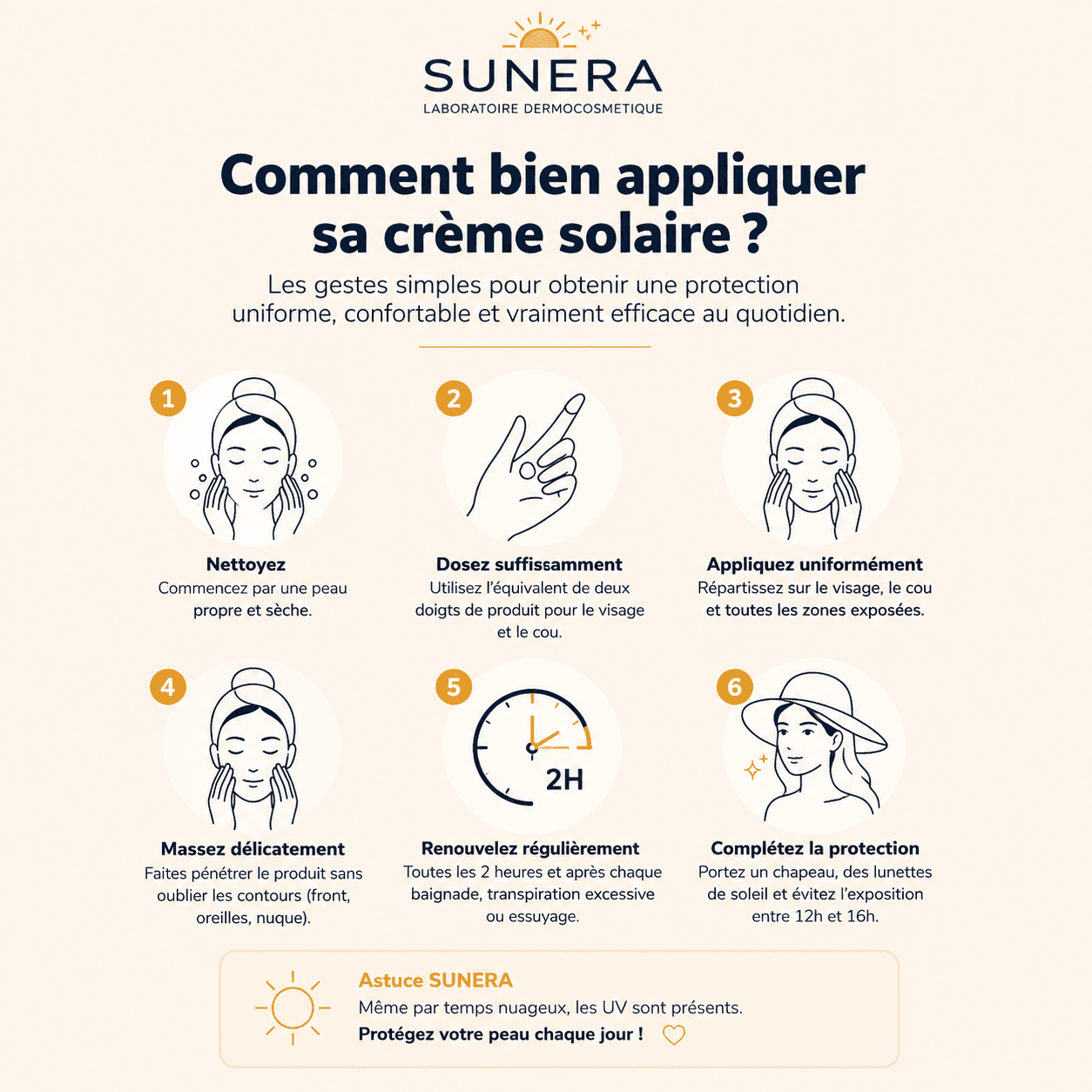 Fleurs d'oranger, inspiration sensorielle SUNERA